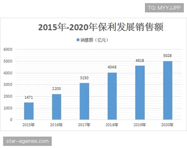 坦巴克蒂中卫风格稳健，防守能力持续进化的关键动因