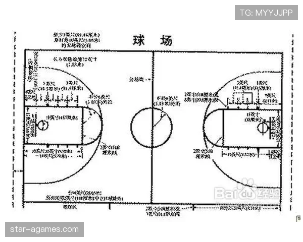发球五秒违例是什么？新手必知的篮球规则和判罚标准