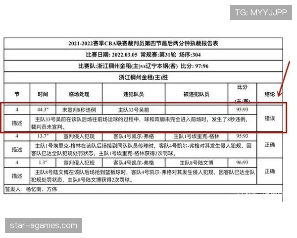如何准确判定延误比赛违例？裁判会怎么吹罚？