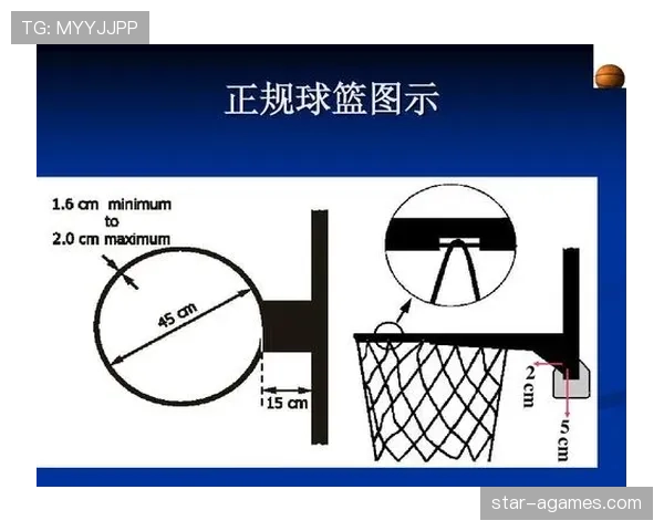 篮球规则教学：新手如何正确判断“推人犯规”的判定标准？