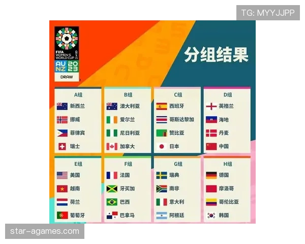 2026世界杯48支球队12个小组如何分配及晋级规则是什么