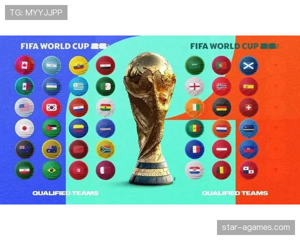 2026世界杯48队赛制怎么分组晋级淘汰赛