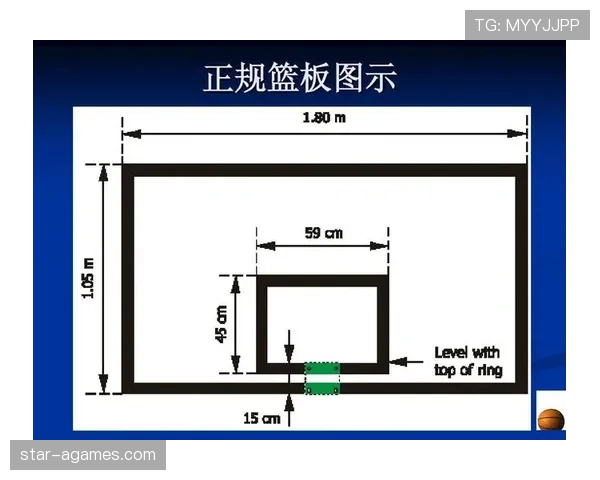 篮球规则详解：抢篮板犯规判定的具体依据