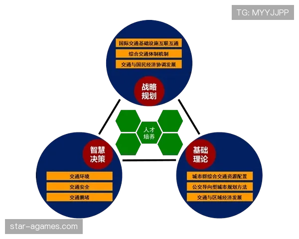 佩德里与贝林厄姆:中场核心能力差异与比赛影响力机制解析 佩德里与贝林厄姆:中场核心能力差异与比赛影响力机制解析